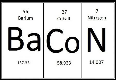 bacon-periodic-table-daryl-MANUAL-HIGH-RES1-e1299129583365.jpg